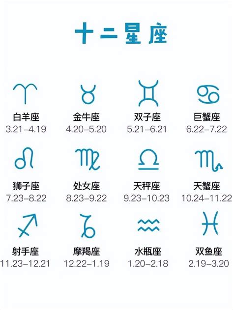 4月1日生日密碼|4月是什麼星座，4月份是什麼星座